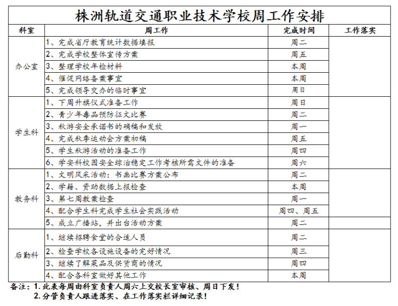6、株軌職校第七周周工作安排_1.jpg