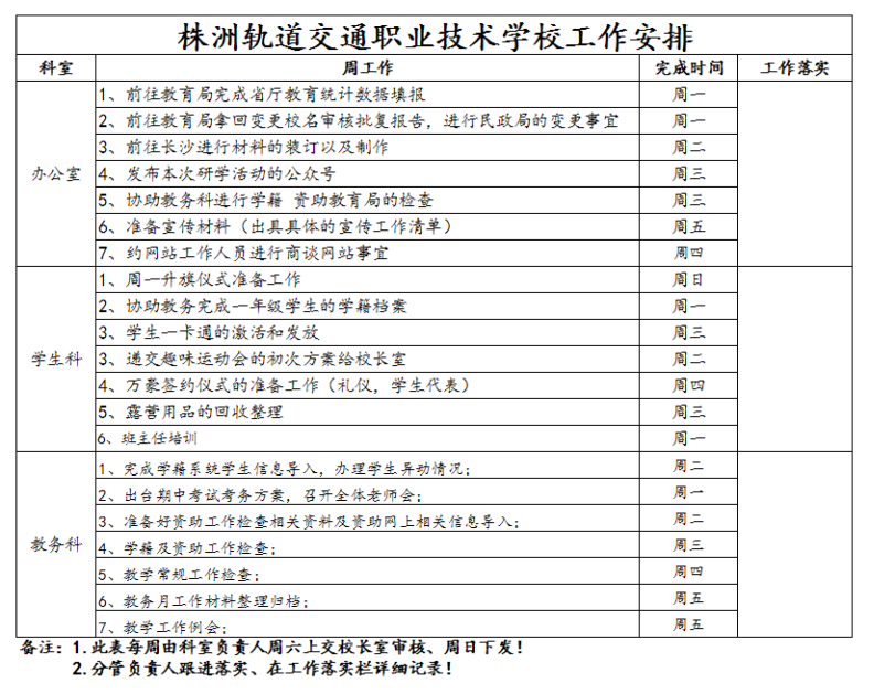 7、株軌職校第八周周工作安排_(tái)1.jpg