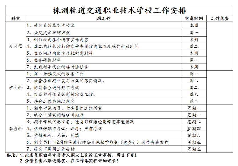 9、株軌職校第十周周工作安排_(tái)1.jpg