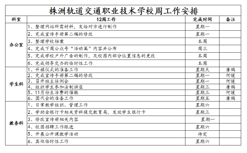 11、株軌職校第十二周周工作安排_(tái)1.jpg