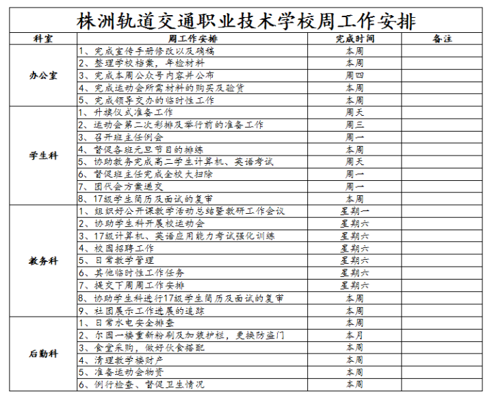 14、株軌職校第十五周周工作安排_(tái)1.jpg